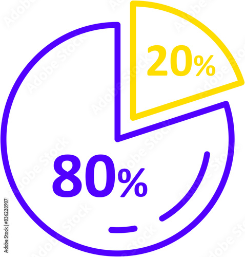 20% 80% rule minimal line icon sign symbol