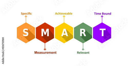 Smart objectives icon on colorful hexagon pattern