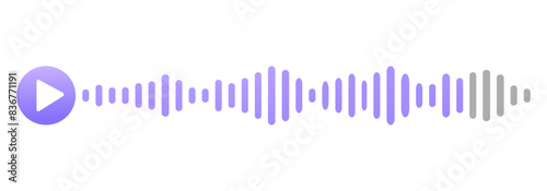 Cuadro en lienzo Sound record wave, talk, voice chat, phone app screen, audio player button isolated on white background