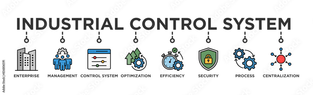 Industrial control system banner web icon illustration concept with icon of enterprise, management, control system, optimization, efficiency, security, process, centralization Industrial control system banner web icon illustration concept with icon of enterprise, management, control system, optimization, efficiency, security, process, centralization