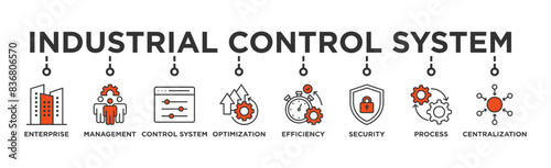 Industrial control system banner web icon illustration concept with icon of enterprise, management, control system, optimization, efficiency, security, process, centralization
