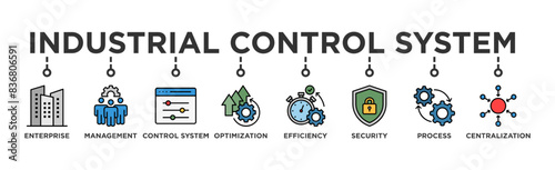Industrial control system banner web icon illustration concept with icon of enterprise, management, control system, optimization, efficiency, security, process, centralization