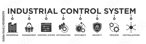 Industrial control system banner web icon illustration concept with icon of enterprise, management, control system, optimization, efficiency, security, process, centralization