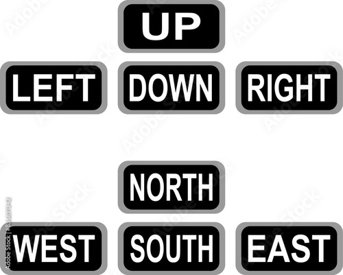 set of directions vector image or clipart. up, down, left, right, North, south, east and west