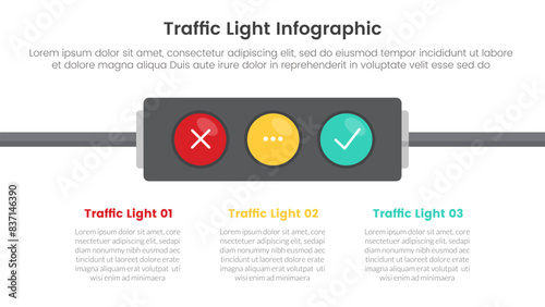 traffic light infographic template banner with horizontal lights object on center with 3 point list information for slide presentation