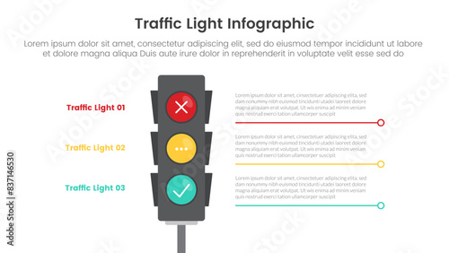 traffic light infographic template banner with standing lights with line bottom description with 3 point list information for slide presentation