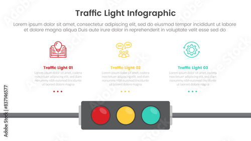 traffic light infographic template banner with horizontal lights on bottom with 3 point list information for slide presentation