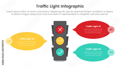 traffic light infographic template banner with round callout comment box on center base with 3 point list information for slide presentation