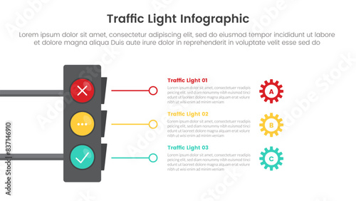 traffic light infographic template banner with big lights and circle line base stack data with 3 point list information for slide presentation