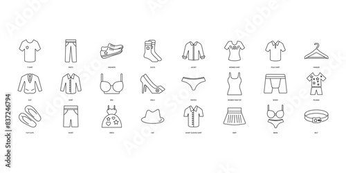 Clothes icons set. Set of editable stroke icons.Set of Clothes