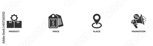 Marketing mix 4P banner web icon vector illustration concept with icon of product, price, place, and promotion	