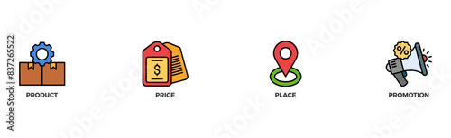 Marketing mix 4P banner web icon vector illustration concept with icon of product, price, place, and promotion	