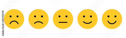 Feedback emoji icon set or emoticon level scale for rating emojis happy smile neutral sad angry emotions. five facial expression emoticons