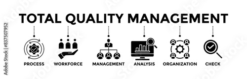 Total quality management banner icons set. Vector graphic glyph style with icon of process, workforce, management, analysis, organization and check	