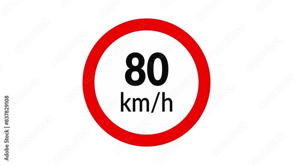 80 kmh speed limit road sign icon animation on white background 80 kmh speed limit road sign icon animation on white background