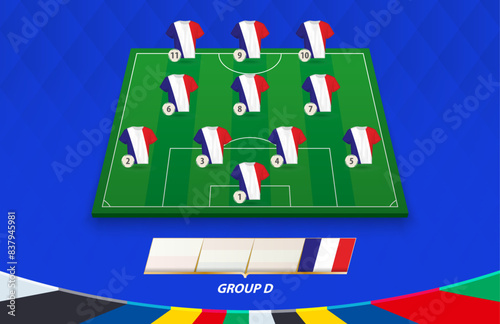 Football field with France team lineup for European competition.