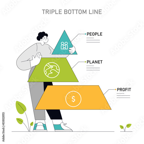 Triple Bottom Line concept Vector illustration