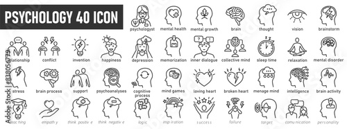 Psychology and mental line icons collection