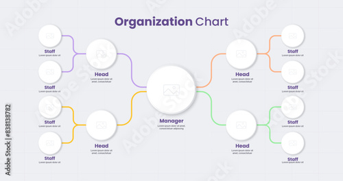 Organization structure chart infographic design template for corporate hierarchy concept