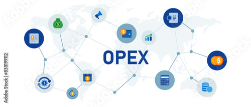 opex operating expenditure or expenses business company corporate cost production