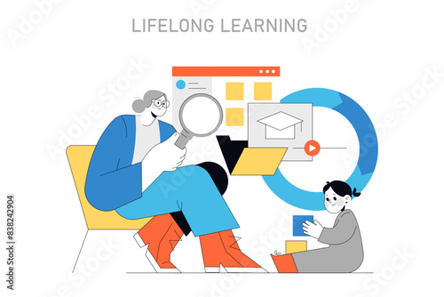 Lifelong Learning concept. Vector illustration.