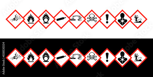 Pictogrammes danger GHS.