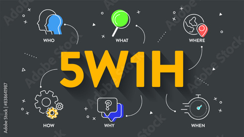 5w1h analysis diagram vector is cause and effect flowcharts, it helps to find effective solutions for problems or for structuring organization, has 6 steps such as who, what, when, where, why and how.