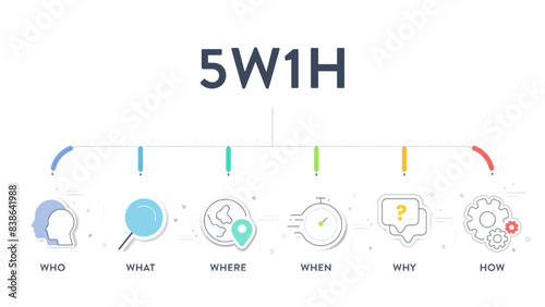 5w1h analysis diagram vector is cause and effect flowcharts, it helps to find effective solutions for problems or for structuring organization, has 6 steps such as who, what, when, where, why and how.