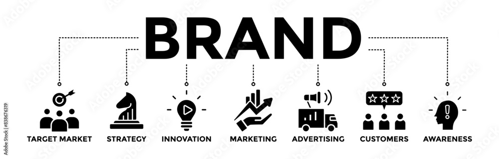 Brand banner icons set. Vector graphic glyph style with icon of target market, strategy, innovation, marketing, advertising, customers, and awareness Brand banner icons set. Vector graphic glyph style with icon of target market, strategy, innovation, marketing, advertising, customers, and awareness