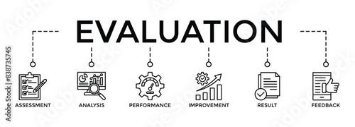 Banner icon evaluation concept. Assessment, analysis, performance, improvement, results and fedback vector illustration concept.