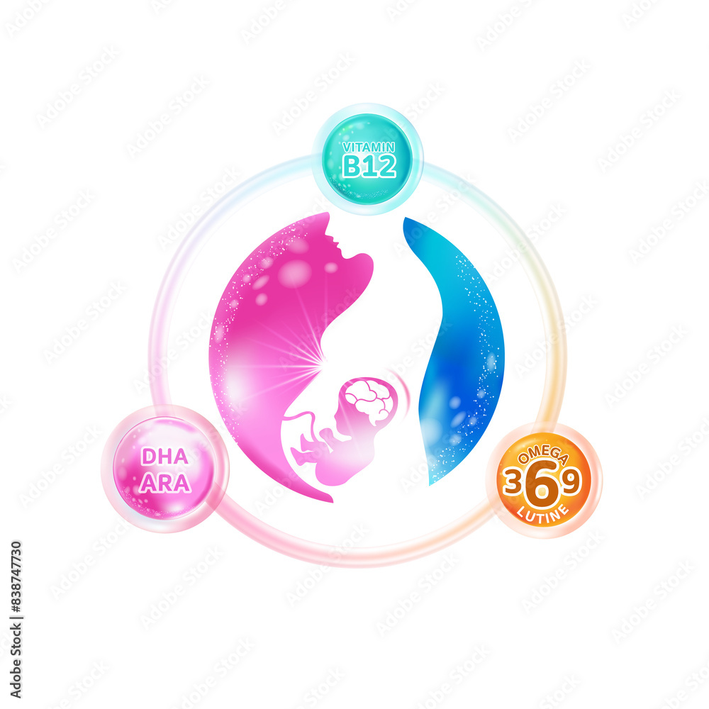 Obraz premium DHA, Omega 3 vitamins for Brain Building product for kids 