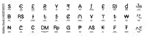 Currency symbols. Currency logo set.
