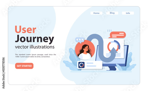 User Journey concept. Flat vector illustration