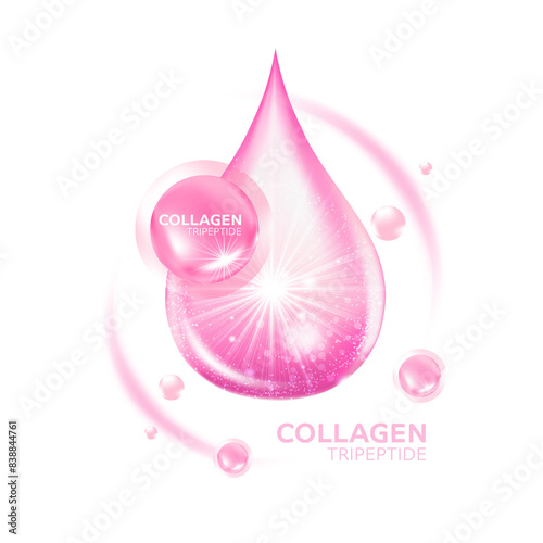 Collagen tripeptide Serum Skin Care Cosmetic
