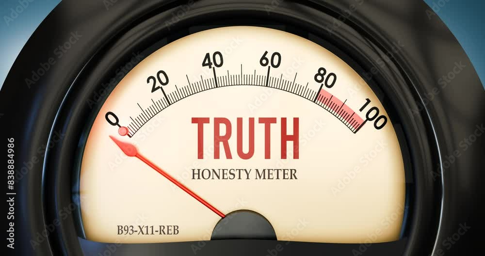 Honesty meter showing zero of truth. None of it, minimum value, below the norm. At the bottom or lack of truth.
