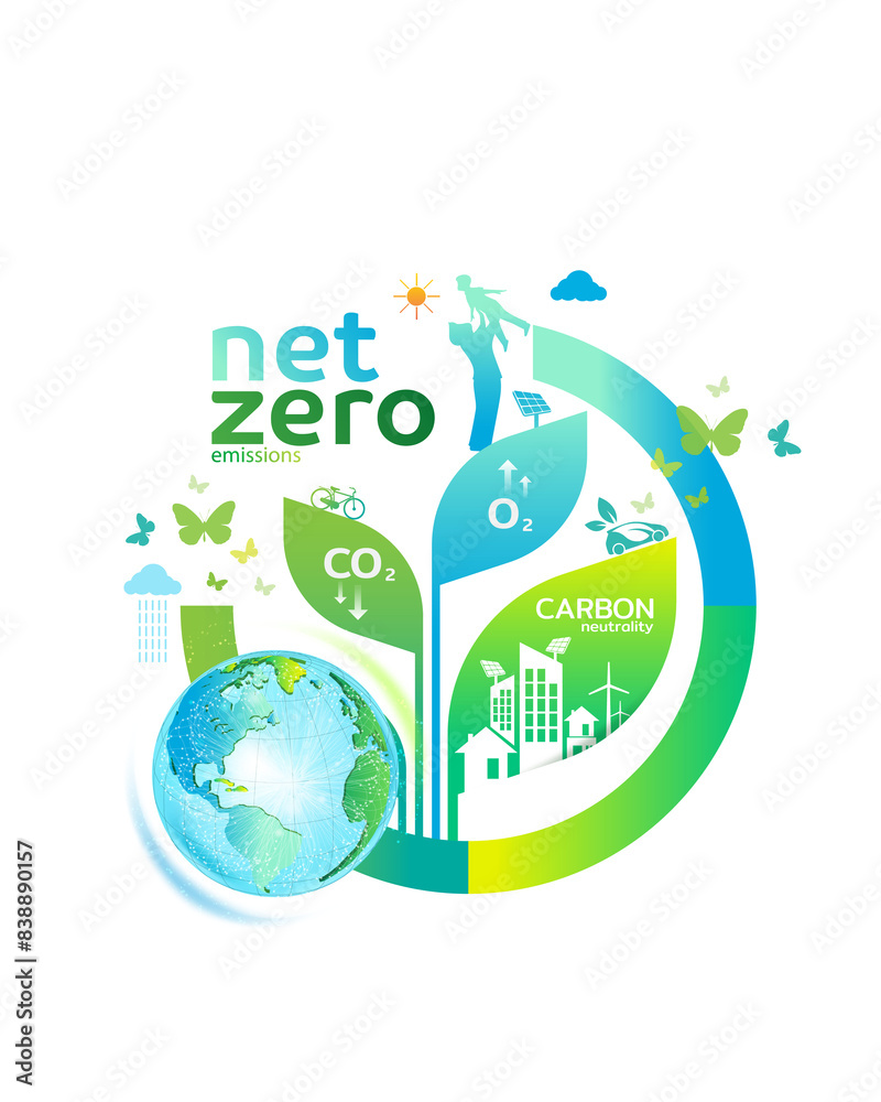Net zero and carbon neutral concept , Carbon Neutrality Net zero and carbon neutral concept , Carbon Neutrality