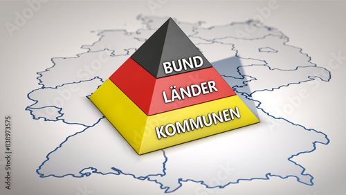 Bund, Länder und Kommunen in Deutschland photo