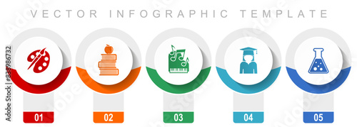 Education art and science icon set, miscellaneous vector icons such as painter, books, music, student and flask, modern design infographic template, web buttons in 5 color options