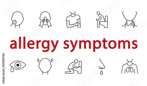 Allergy symptoms flat line icon set. Rectangular banner with allergy vector icons. Editable stroke