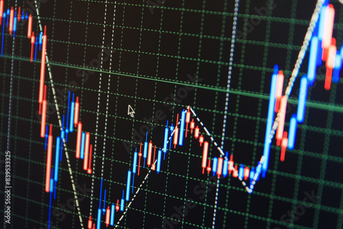 Data on live computer screen Stock market graph and bar chart price display Stock diagram on the screen Abstract financial background trade colorful green, blue, red abstract Thin focus