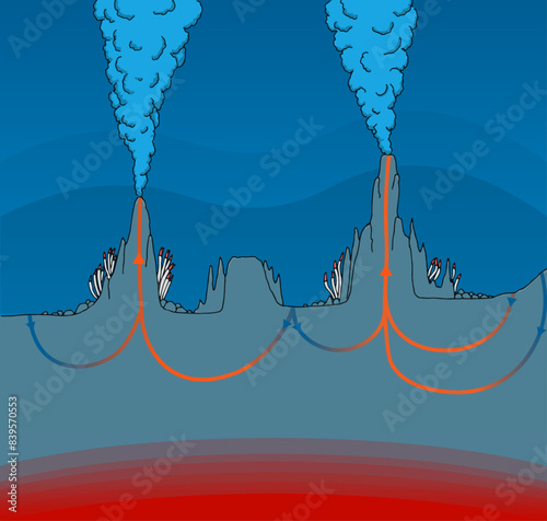 Illustration of hydrothermal vent chimney model