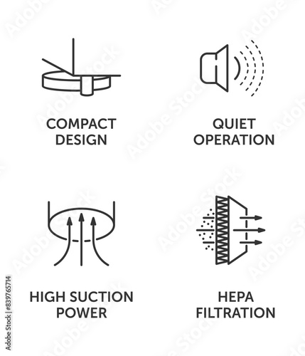 Robot vacuum cleaner icons in thin line - High suction, HEPA , Compact, Quiet