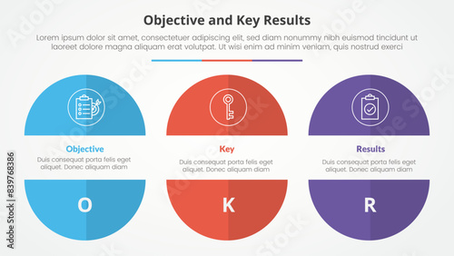 OKR objectives and key results framework infographic concept for slide presentation with big circle cut truncated half slice with 3 point list with flat style