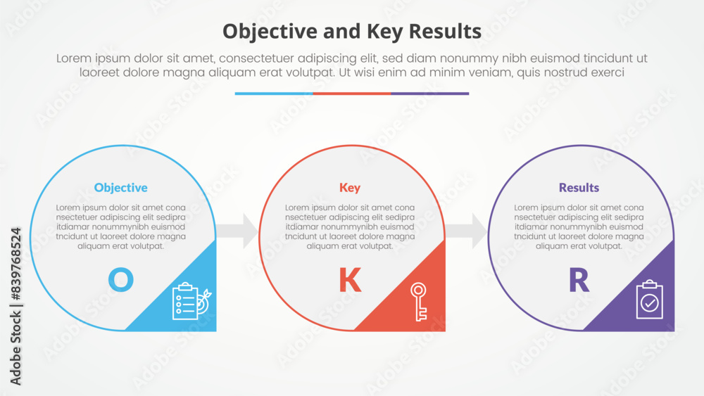 OKR objectives and key results framework infographic concept for slide presentation with big circle outline and arrow triangle badge with 3 point list with flat style OKR objectives and key results framework infographic concept for slide presentation with big circle outline and arrow triangle badge with 3 point list with flat style