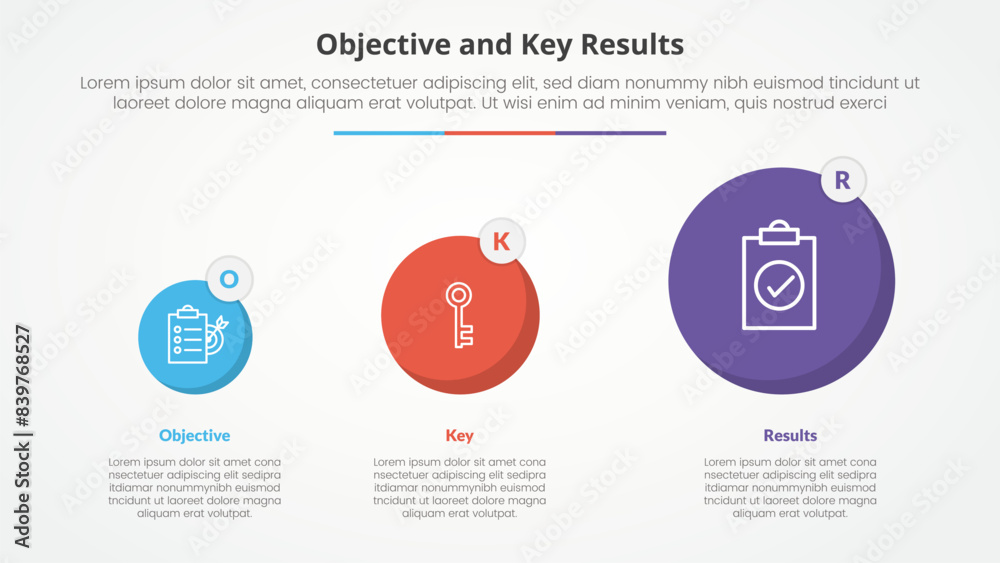 OKR objectives and key results framework infographic concept for slide presentation with circle gradual transformation with 3 point list with flat style OKR objectives and key results framework infographic concept for slide presentation with circle gradual transformation with 3 point list with flat style