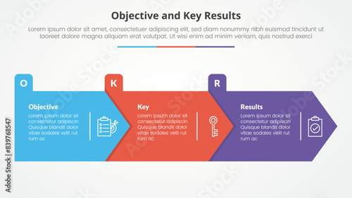 OKR objectives and key results framework infographic concept for slide presentation with big arrow rectangle shape right direction with 3 point list with flat style