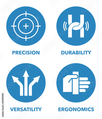 Hand tool characteristics icons for labeling, circle shapes