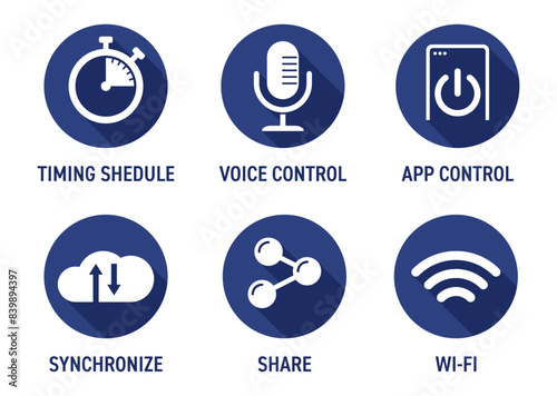 Smart home device flat circular icons set