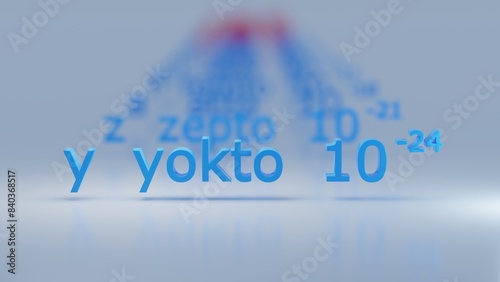 y yokto 10 -24 Metric Prefixes numbers - 3D render illustration - white background photo