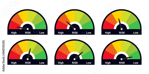 Mileage needle measures the level of business risk. concept of risk management before investing. vector illustration flat design.